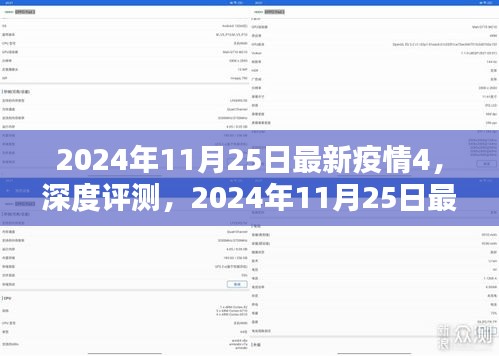 疫情監測與應對方案第四版，深度評測與產品介紹