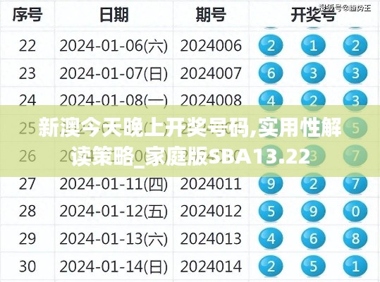 新澳今天晚上開獎號碼,實用性解讀策略_家庭版SBA13.22