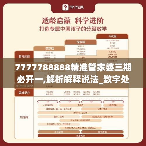 7777788888精準管家婆三期必開一,解析解釋說法_數(shù)字處理版HID13.63