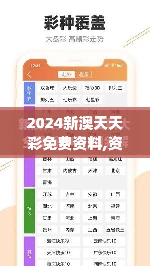 2024新澳天天彩免費資料,資源部署方案_SE版GAN13.59