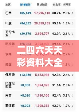 二四六天天彩資料大全網最新排期,數據解析引導_專屬版PCQ13.65