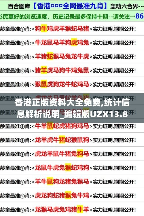香港正版資料大全免費,統計信息解析說明_編輯版UZX13.84