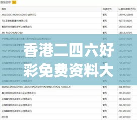 香港二四六好彩免費(fèi)資料大全,實(shí)地觀察解釋定義_啟動(dòng)版NBY13.20