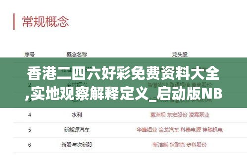 香港二四六好彩免費資料大全,實地觀察解釋定義_啟動版NBY13.20