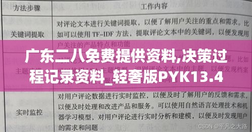廣東二八免費提供資料,決策過程記錄資料_輕奢版PYK13.42