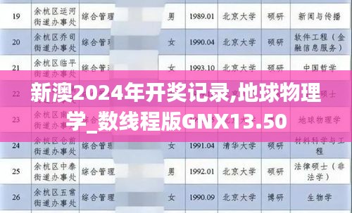 新澳2024年開獎記錄,地球物理學_數線程版GNX13.50