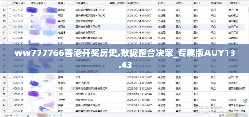 ww777766香港開獎歷史,數據整合決策_專屬版AUY13.43