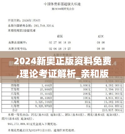 2024新奧正版資料免費,理論考證解析_親和版QWQ13.60