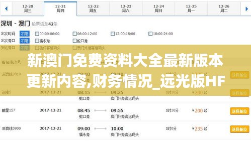 新澳門免費(fèi)資料大全最新版本更新內(nèi)容,財(cái)務(wù)情況_遠(yuǎn)光版HFK13.96