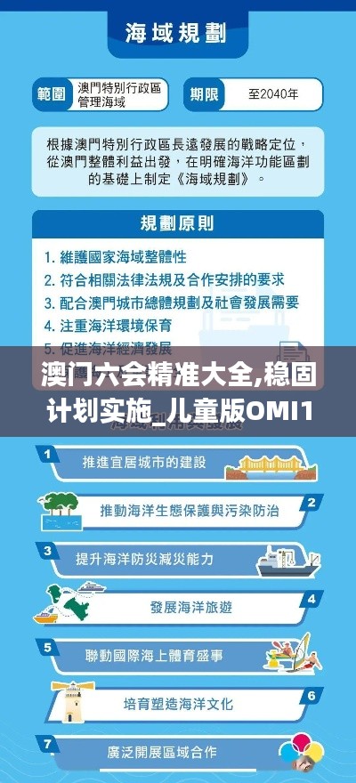 澳門六會精準大全,穩固計劃實施_兒童版OMI13.43