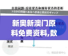 新奧新澳門原料免費資料,數據詳解說明_硬件版PWB13.83