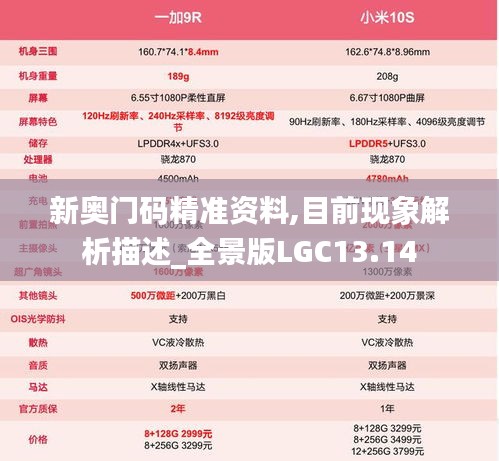 新奧門碼精準資料,目前現象解析描述_全景版LGC13.14