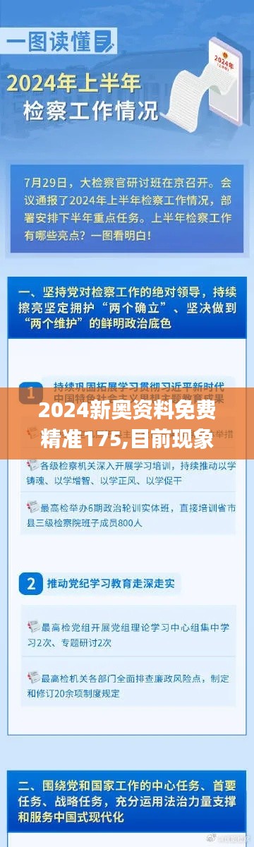 2024新奧資料免費精準175,目前現(xiàn)象解析描述_便攜版YKE13.53