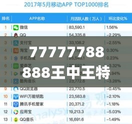 77777788888王中王特征,執行機制評估_參與版FDV13.40