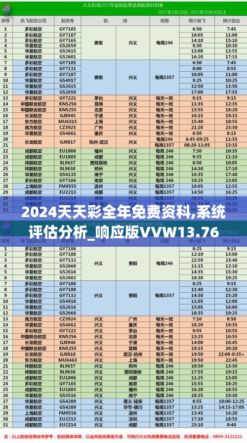 2024天天彩全年免費資科,系統(tǒng)評估分析_響應(yīng)版VVW13.76
