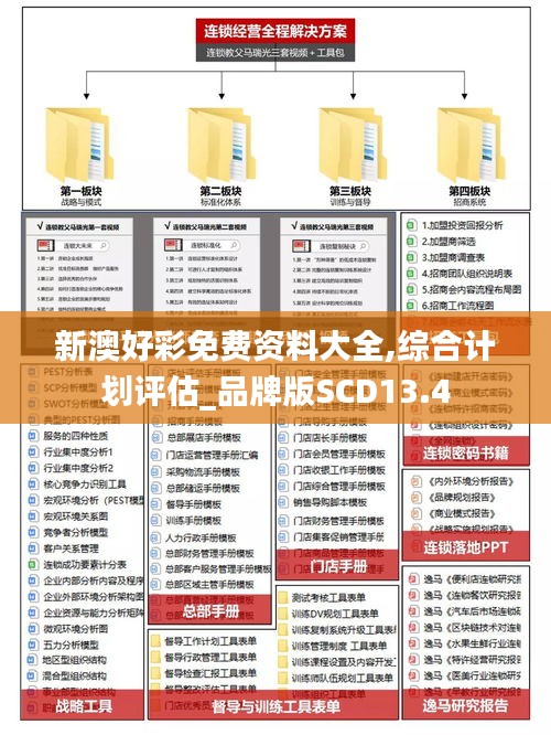 新澳好彩免費(fèi)資料大全,綜合計(jì)劃評(píng)估_品牌版SCD13.4