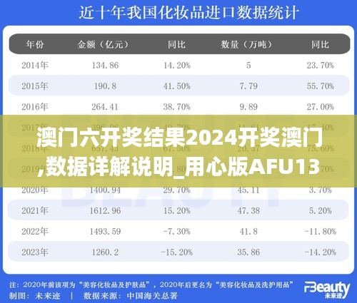 澳門六開獎結果2024開獎澳門,數據詳解說明_用心版AFU13.73