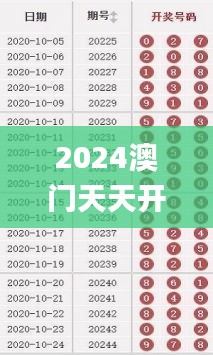 2024澳門天天開好彩大全開獎結果,多元化診斷解決_硬件版IFF13.2
