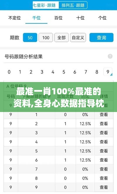最準一肖100%最準的資料,全身心數據指導枕_黑科技版EUA13.20