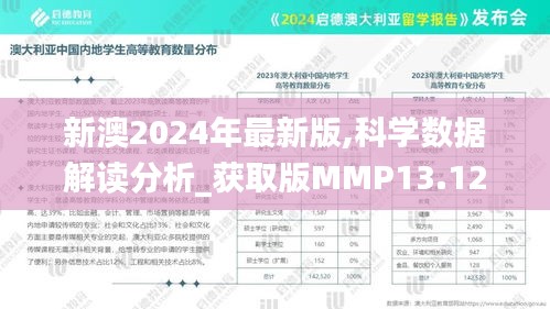 新澳2024年最新版,科學數據解讀分析_獲取版MMP13.12