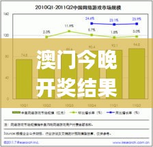 澳門今晚開獎(jiǎng)結(jié)果+開獎(jiǎng),數(shù)據(jù)化決策分析_視頻版OBJ13.81