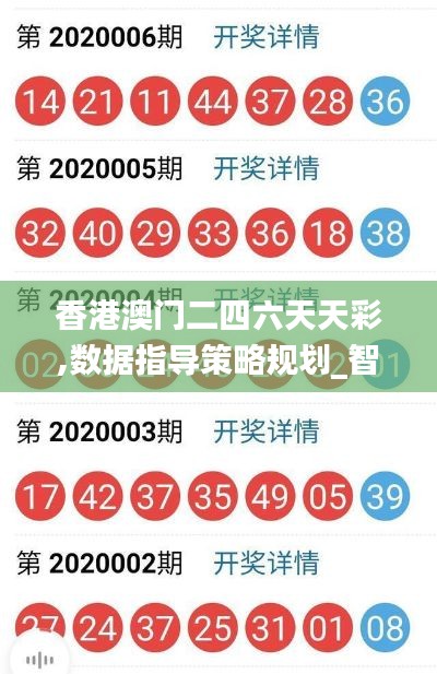 香港澳門二四六天天彩,數據指導策略規劃_智巧版WWW13.98