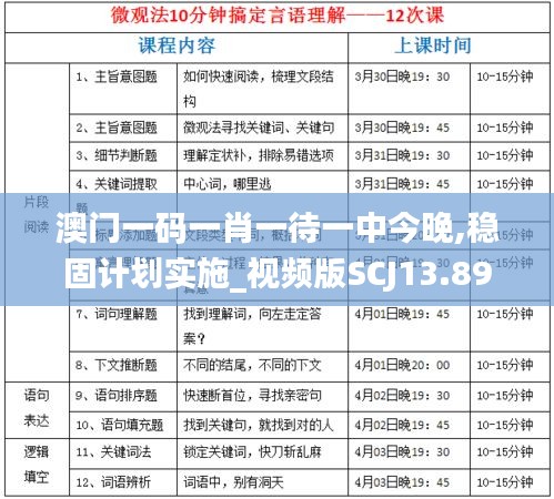 澳門(mén)一碼一肖一待一中今晚,穩(wěn)固計(jì)劃實(shí)施_視頻版SCJ13.89