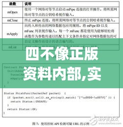 四不像正版資料內(nèi)部,實(shí)時處理解答計劃_安靜版ZIU13.75
