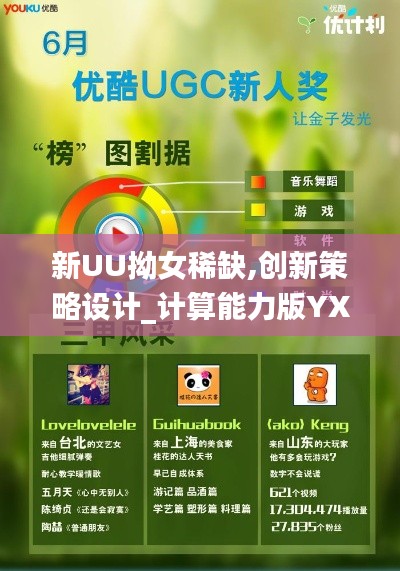 新UU拗女稀缺,創新策略設計_計算能力版YXC13.78