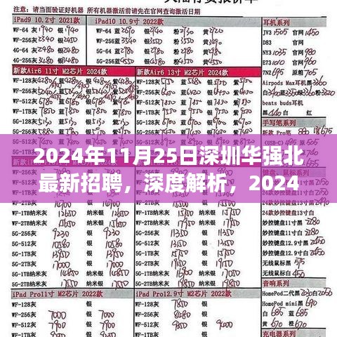 2024年深圳華強北最新招聘深度解析,人才招募特點與體驗