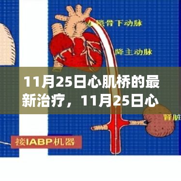 探索前沿科技與醫(yī)療革新，心肌橋最新治療進(jìn)展揭秘（11月25日）