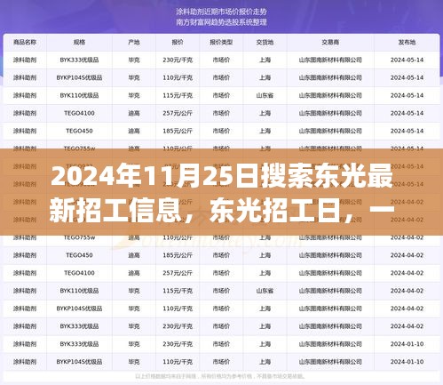 布衣蔬食 第5頁