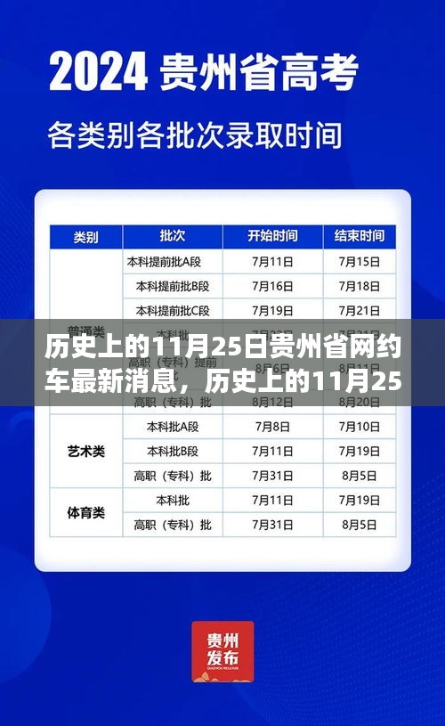 貴州省網約車發展動態，歷史視角下的深度探析與影響分析（某某觀點）