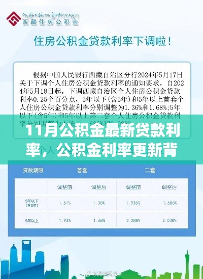 十一月公積金貸款利率更新背后的故事,小確幸與溫馨相隨