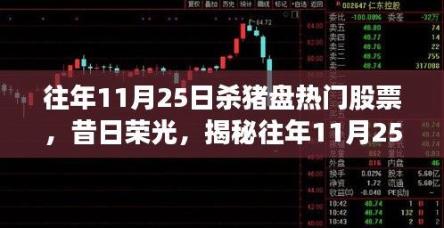 揭秘往年11月25日殺豬盤熱門股票風(fēng)云錄，昔日榮光再現(xiàn)股市風(fēng)云之戰(zhàn)