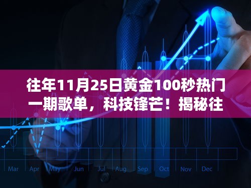 揭秘往年黃金100秒熱門歌單背后的科技力量,科技鋒芒之夜!