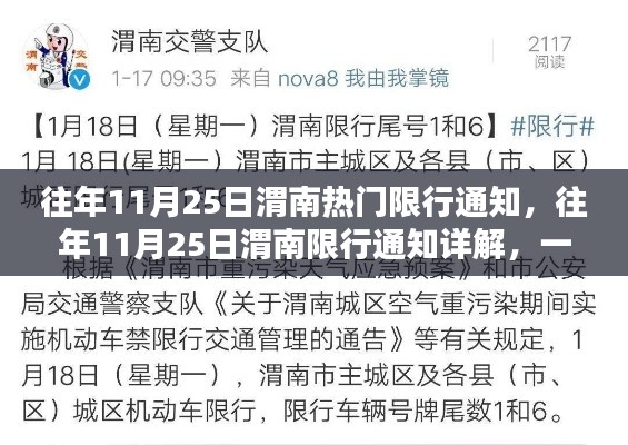 往年11月25日渭南限行通知詳解與應對策略