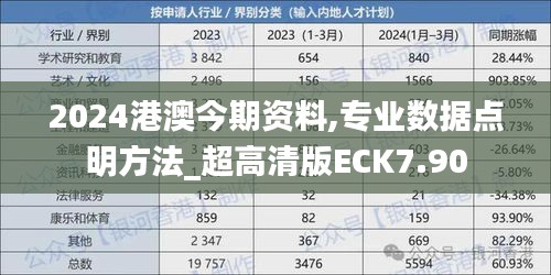 2024港澳今期資料,專業數據點明方法_超高清版ECK7.90