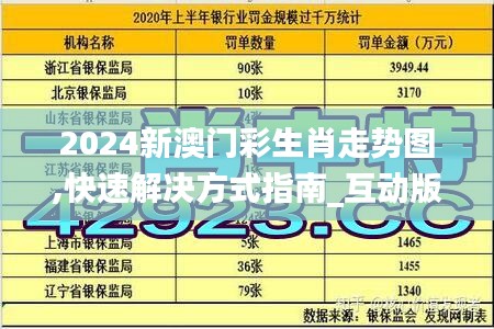2024新澳門彩生肖走勢圖,快速解決方式指南_互動版LNA7.78