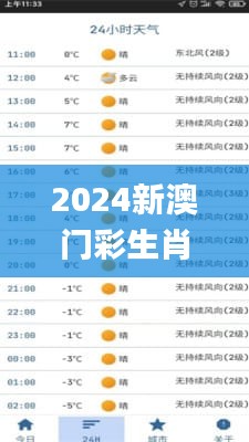 2024新澳門彩生肖走勢圖,快速解決方式指南_互動版LNA7.78