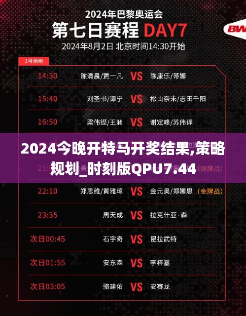 2024今晚開特馬開獎結果,策略規(guī)劃_時刻版QPU7.44
