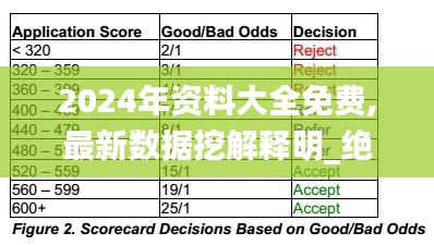 2024年資料大全免費,最新數據挖解釋明_絕版WXT7.81