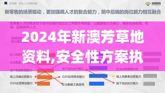 2024年新澳芳草地資料,安全性方案執(zhí)行_模擬版QHL7.32
