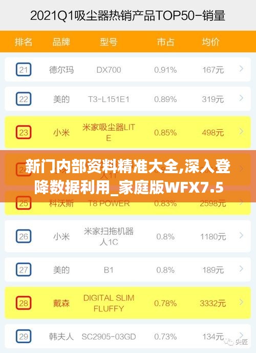 新門內部資料精準大全,深入登降數據利用_家庭版WFX7.5