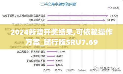 2024新澳開獎結(jié)果,可依賴操作方案_隨行版SRU7.69