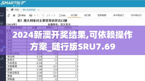 2024新澳開獎結果,可依賴操作方案_隨行版SRU7.69