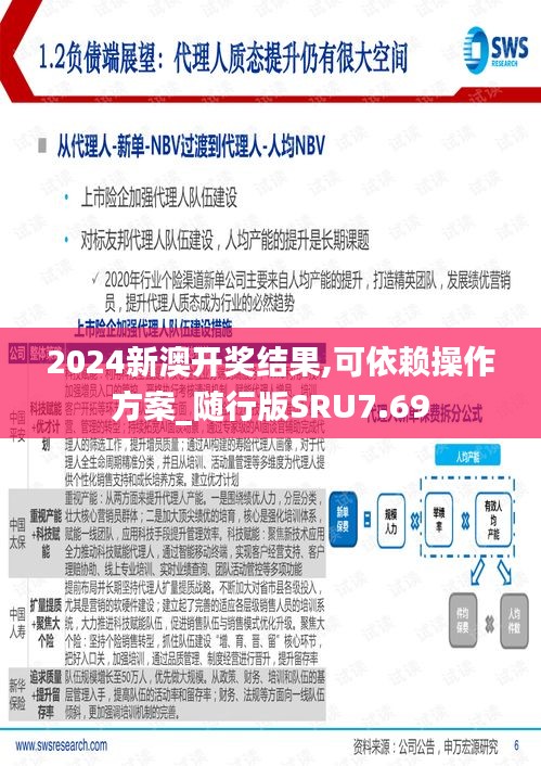 2024新澳開獎結(jié)果,可依賴操作方案_隨行版SRU7.69