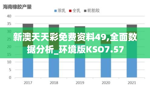 新澳天天彩免費資料49,全面數(shù)據(jù)分析_環(huán)境版KSO7.57