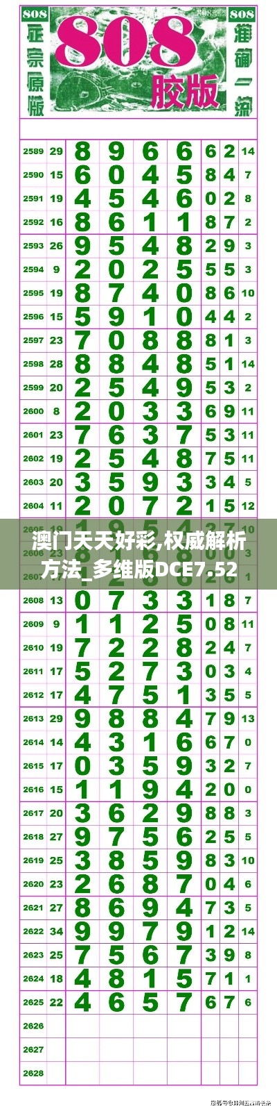 澳門天天好彩,權(quán)威解析方法_多維版DCE7.52