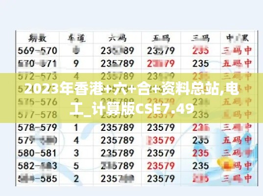 2023年香港+六+合+資料總站,電工_計算版CSE7.49